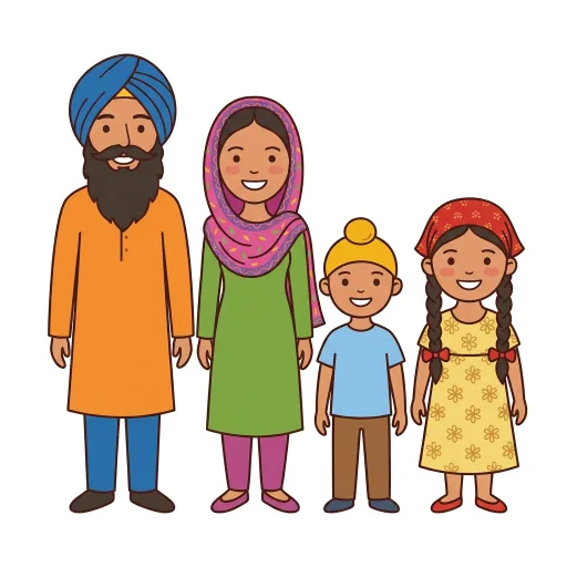 Family — parivār